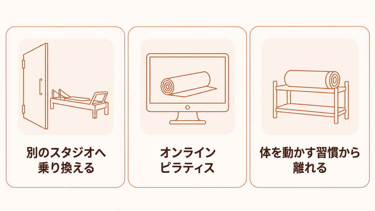 ピラティスミラー退会後の乗り換えとオンラインと離れる選択肢