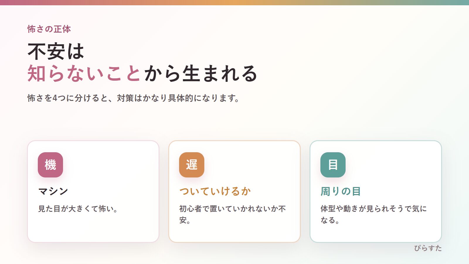 マシンピラティスが怖い理由をマシン・ついていけるか・周りの目で分けた図