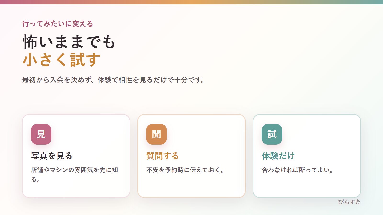 マシンピラティスを怖いままでも写真確認・質問・体験で小さく試す図