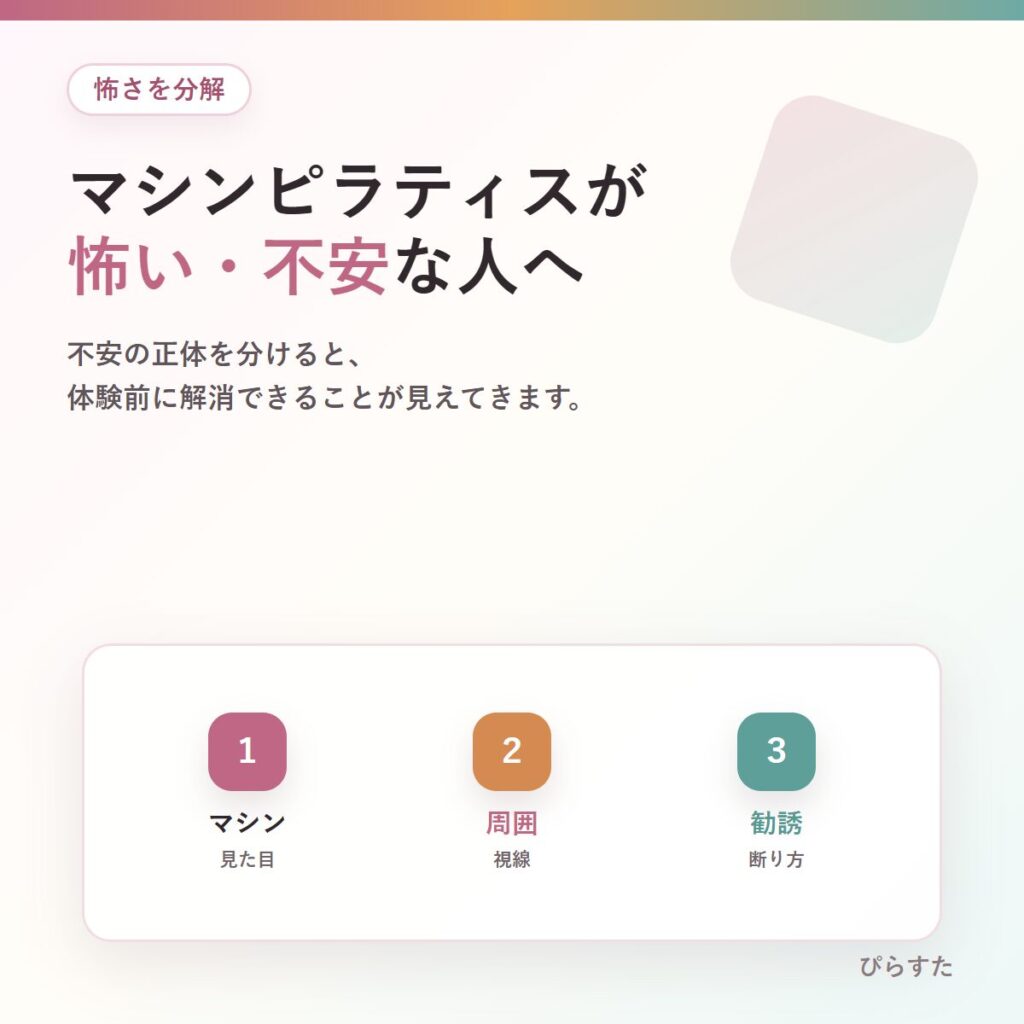 マシンピラティスが怖い不安をマシン・周囲・勧誘で分解したアイキャッチ
