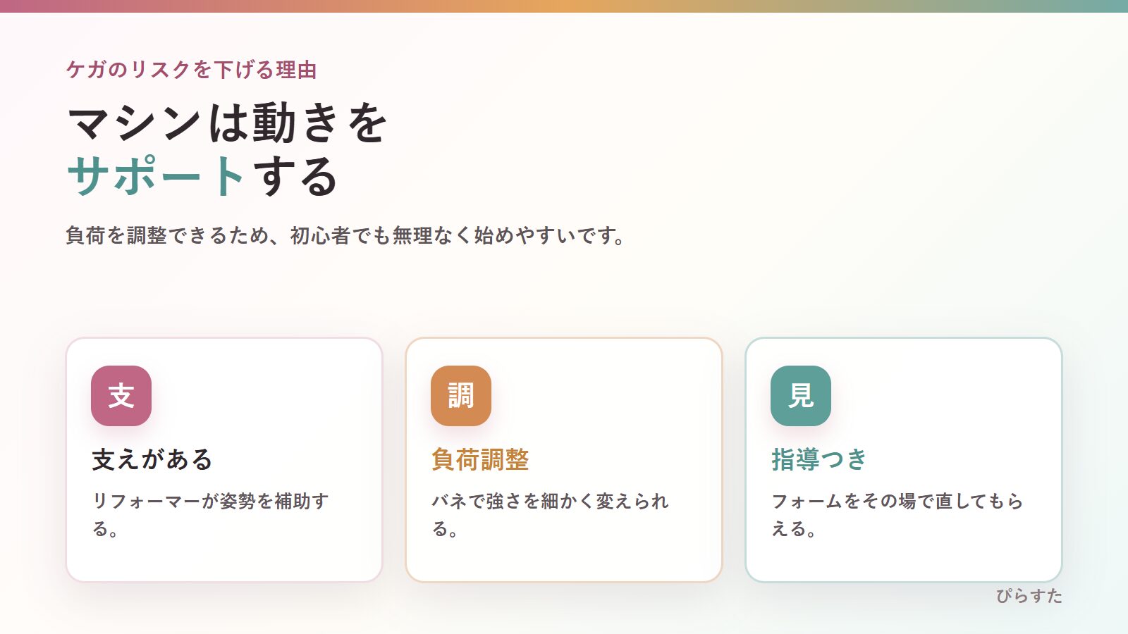マシンピラティスでケガのリスクを下げる支え・負荷調整・指導の図