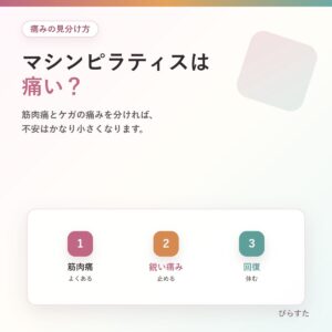マシンピラティスの痛みを筋肉痛とケガで見分けるアイキャッチ