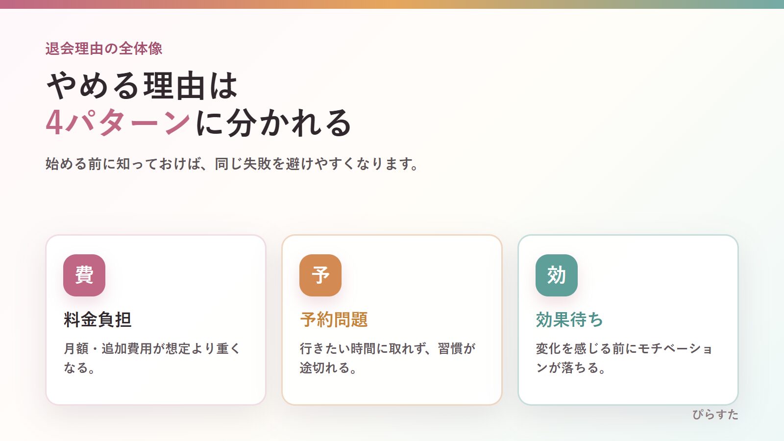 マシンピラティスをやめる理由を料金・予約・効果待ちに分けた図