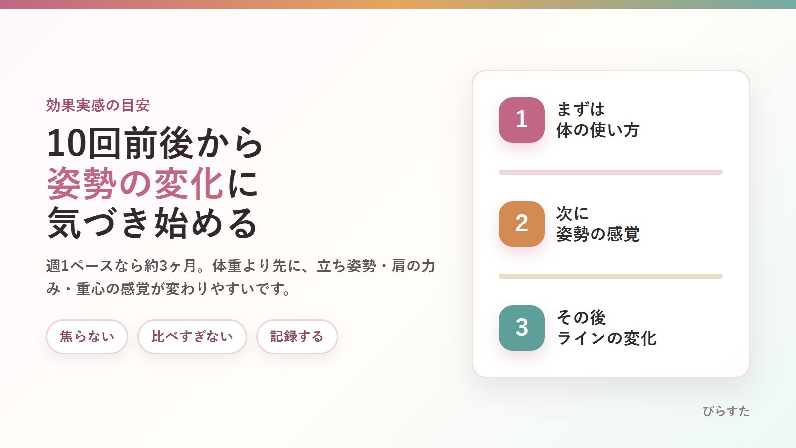 マシンピラティスの効果は10回前後から姿勢の変化に気づき始める目安