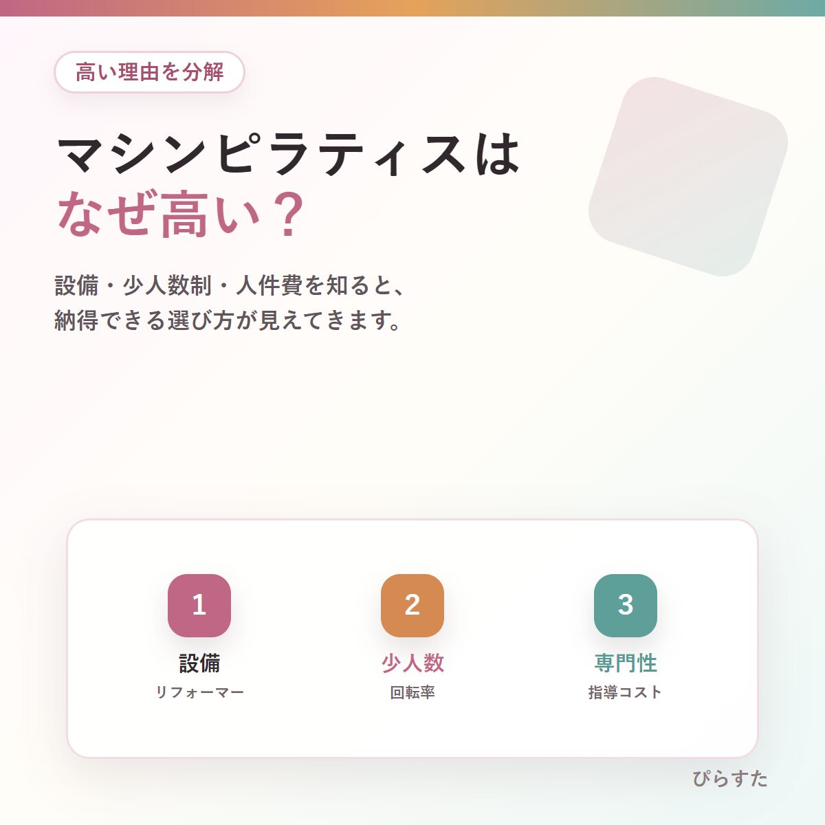 マシンピラティスが高い理由を設備・少人数制・専門性で示したアイキャッチ